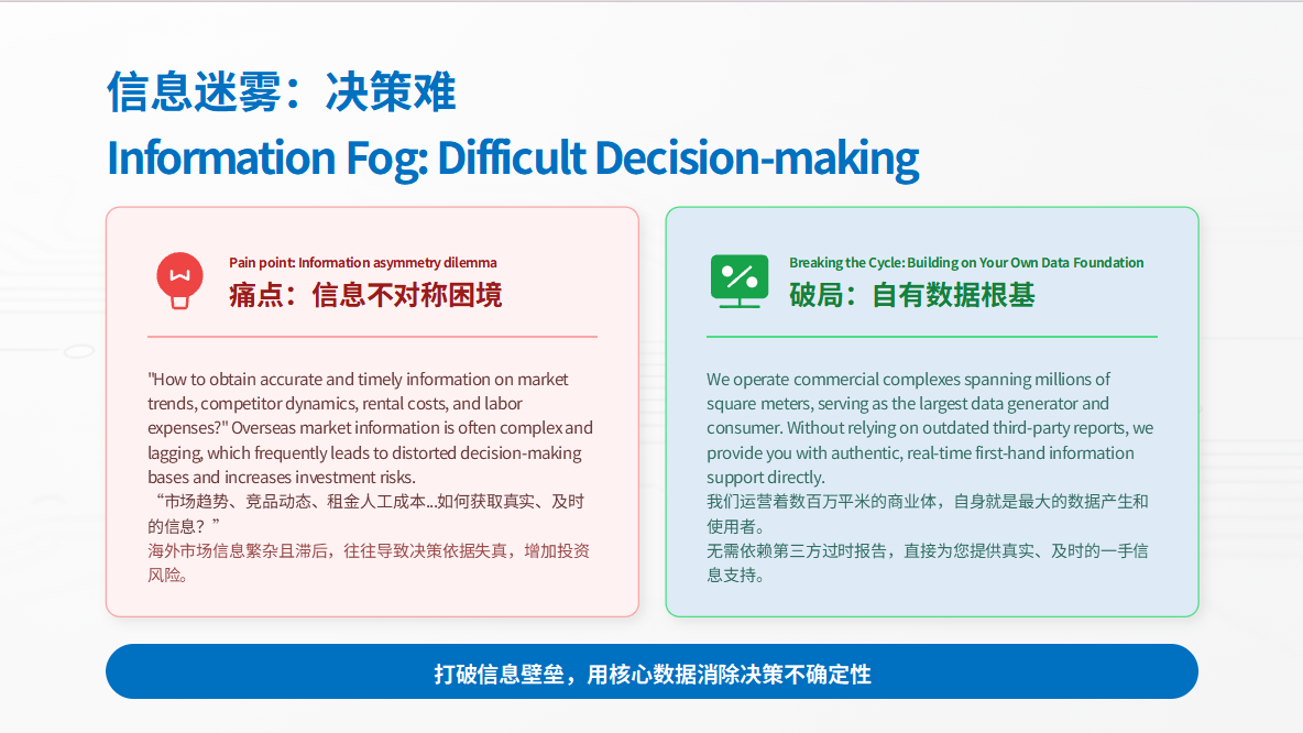 决策难信息迷雾