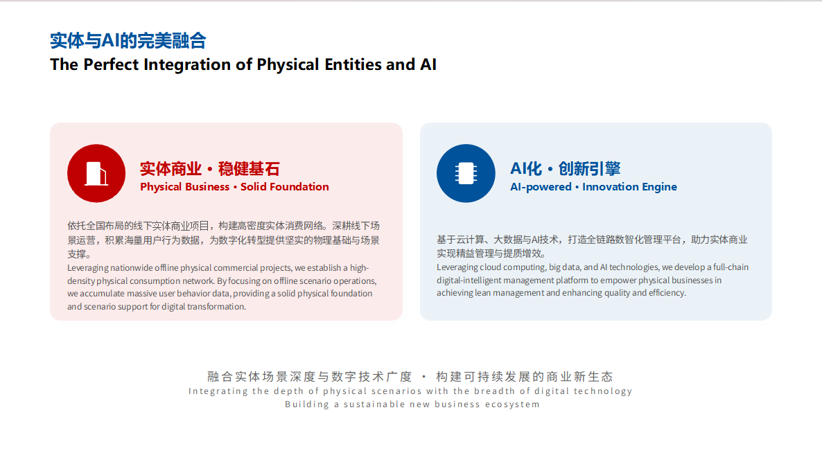 物理实体与 AI